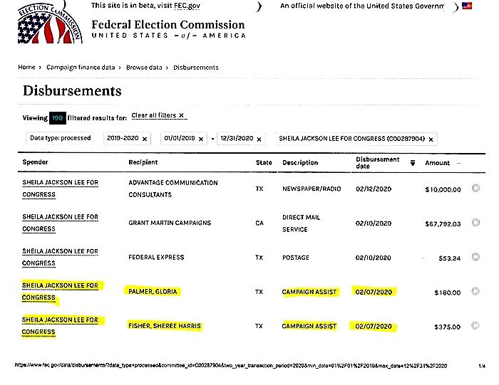 Click to enlarge chart disbursements