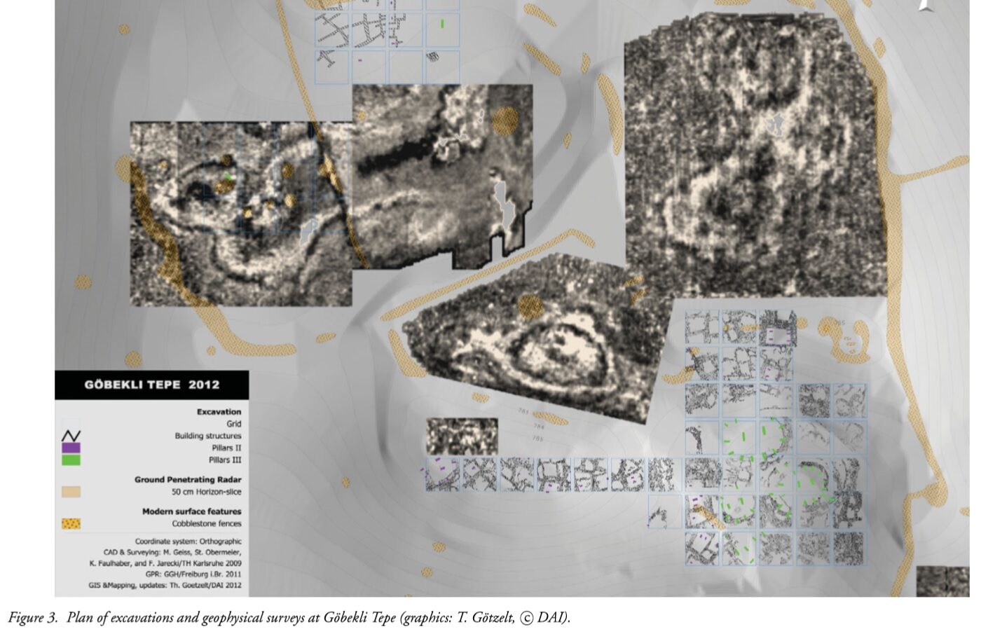 Click to enlarge Gobekli Tepe Excavation Plan