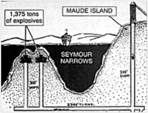 Click to enlarge Seymour Narrow