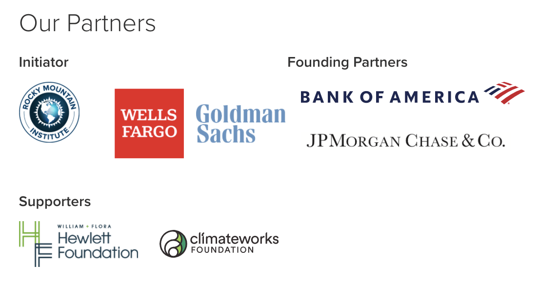 Click to enlarge greenwashing partners banks