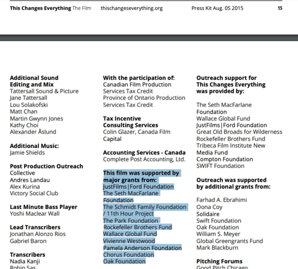 Click to enlarge greenwashing funding