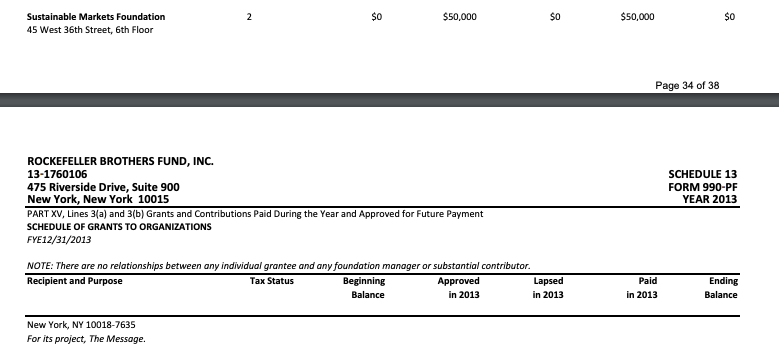 Click to enlarge rockefeller brothers fund 990 2013