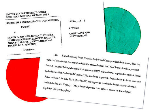 Us district court doc