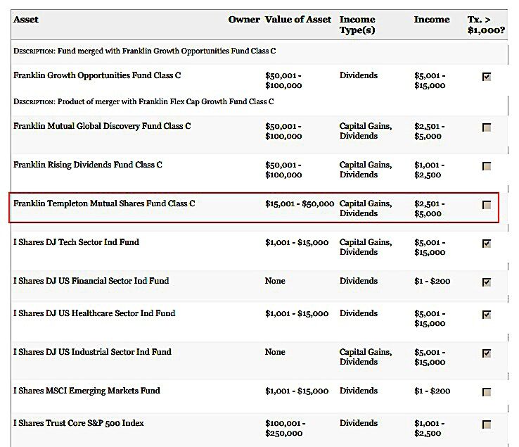 Click to enlarge Schiff page 2