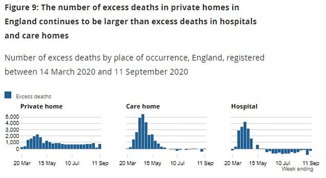 Click to enlarge Number of deaths