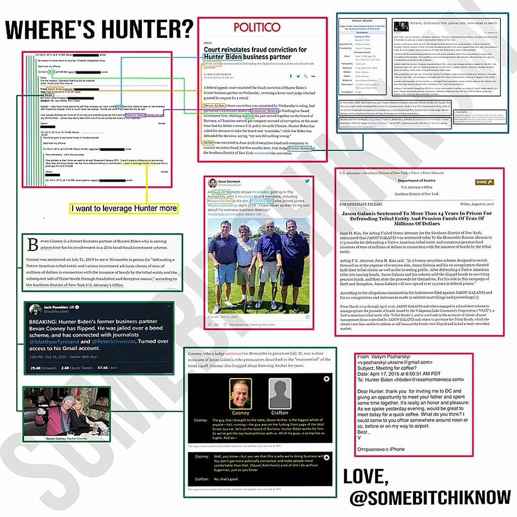Click to enlarge joe hunter biden fraud corruption connections