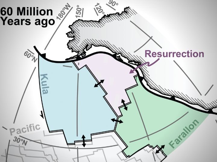 Click to enlarge Tectonic Plate Reconstruction