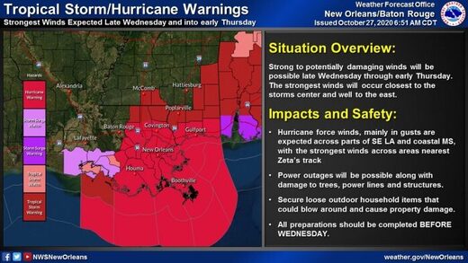 Hurricane Warning