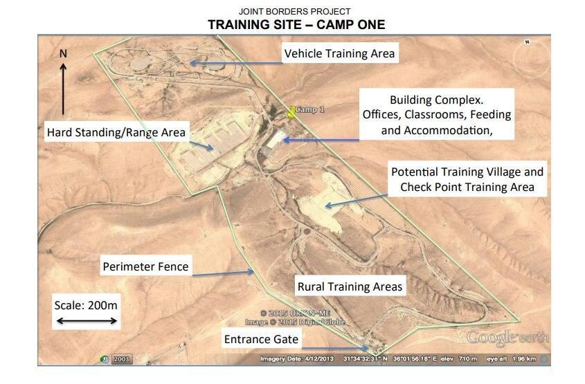 Jordan training compound