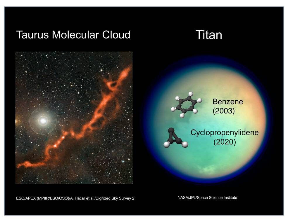 Click to enlarge taurus molecular cloud titan jupiter moon
