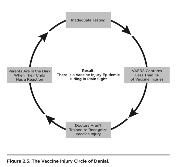 Click to enlarge Vaccine 16