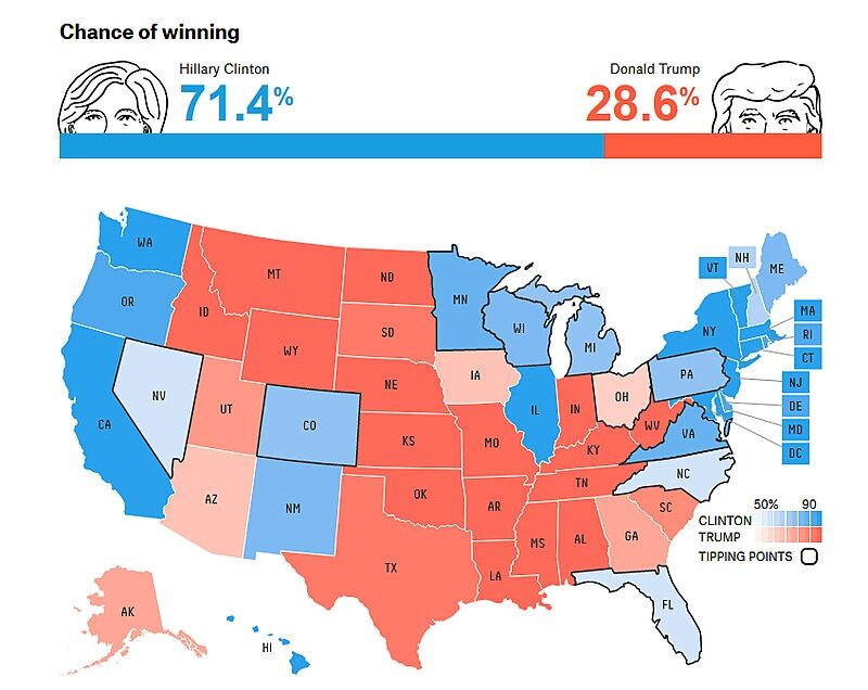 Click to enlarge nate silver poll trump clinton 2016