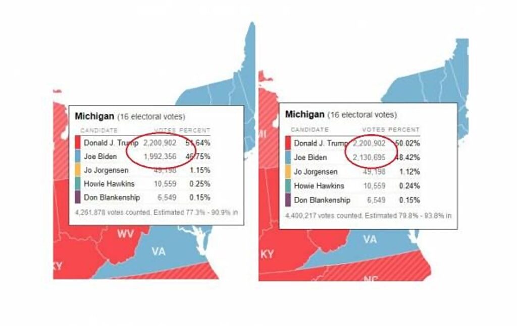 michigan election steal trump Biden