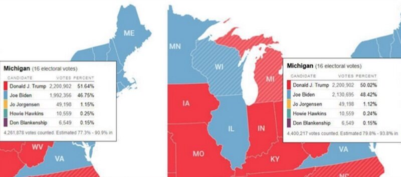 election in michigan