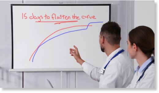 flatten the curve