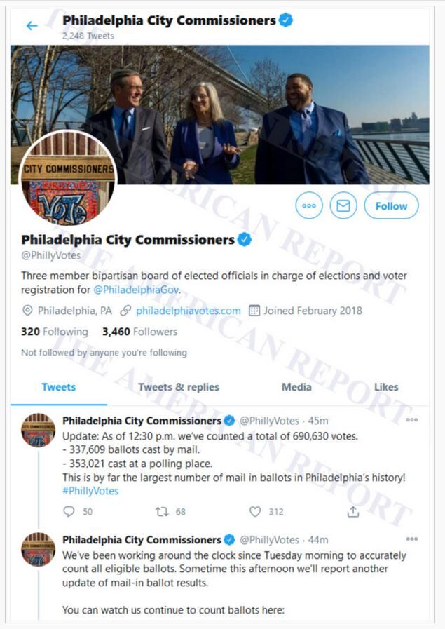 philadelphia city commissioners 2020 election