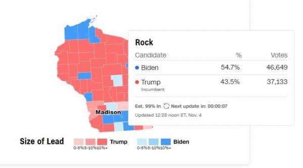Click to enlarge election statistics
