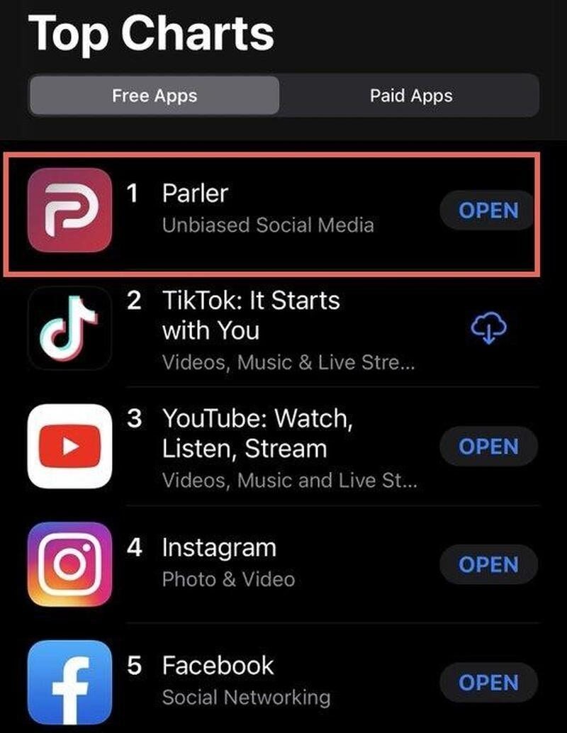 Click to enlarge parler app download stats