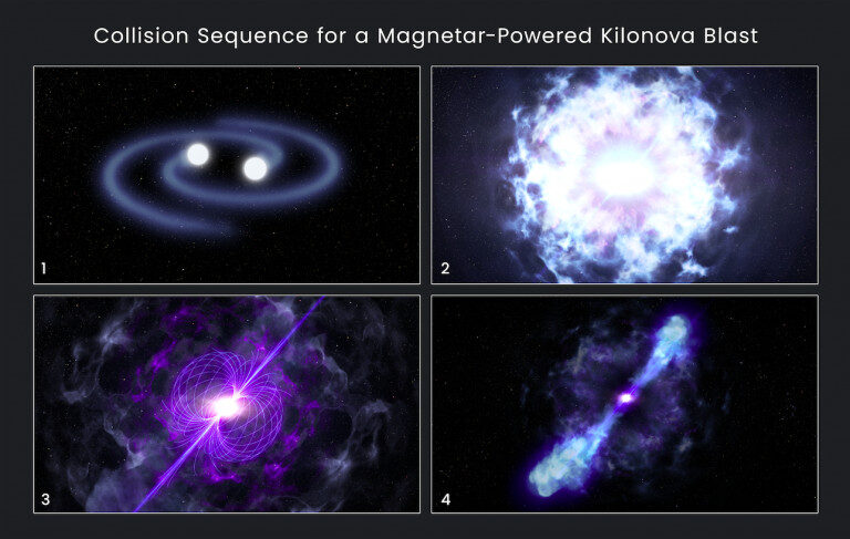 Click to enlarge magnetar-powered kilonova