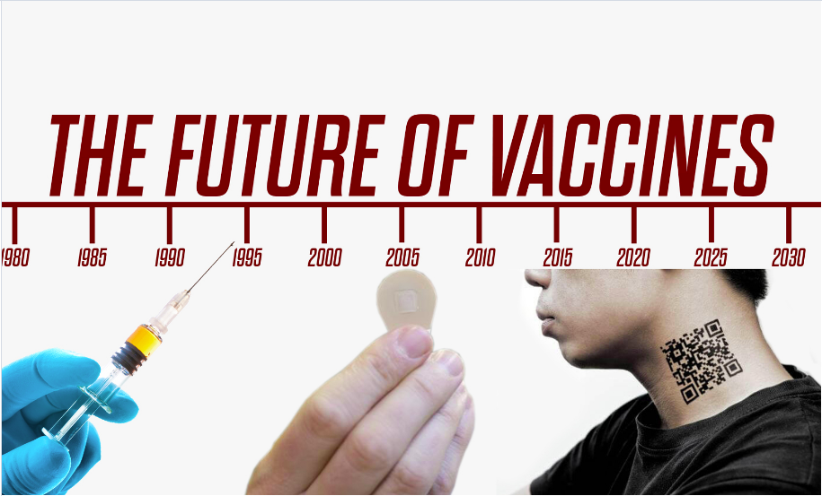 Click to enlarge Vaccines
