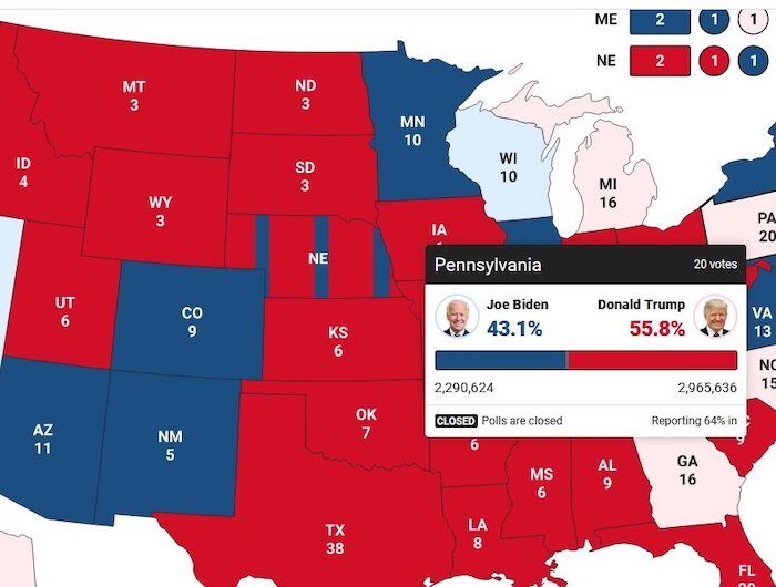 Pennsylvania vote box