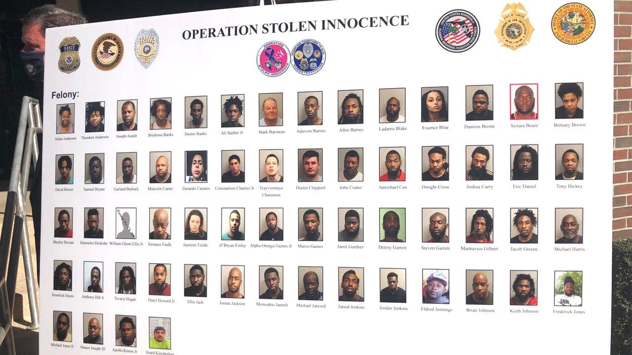 Operation Stolen Innocence