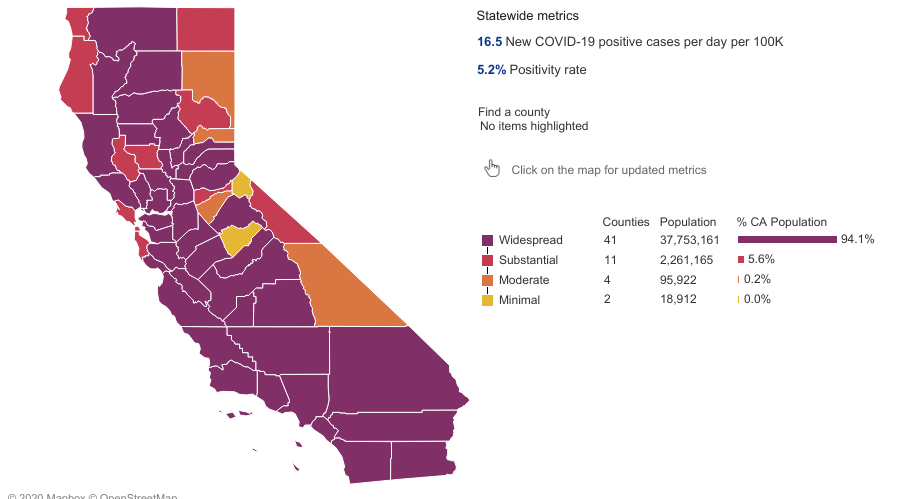 Click to enlarge california newsom shutdowns covid november