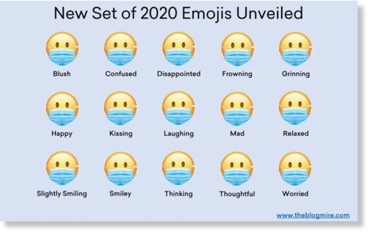 covid emojis