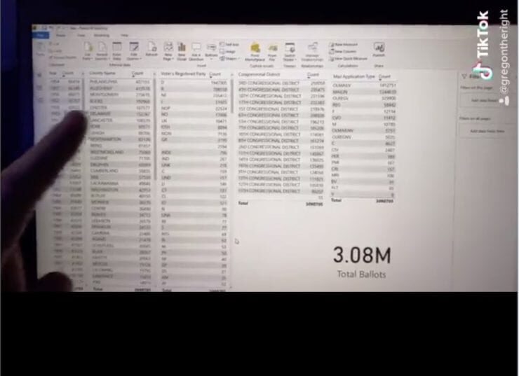 Click to enlarge total mail in ballots pennsylvania