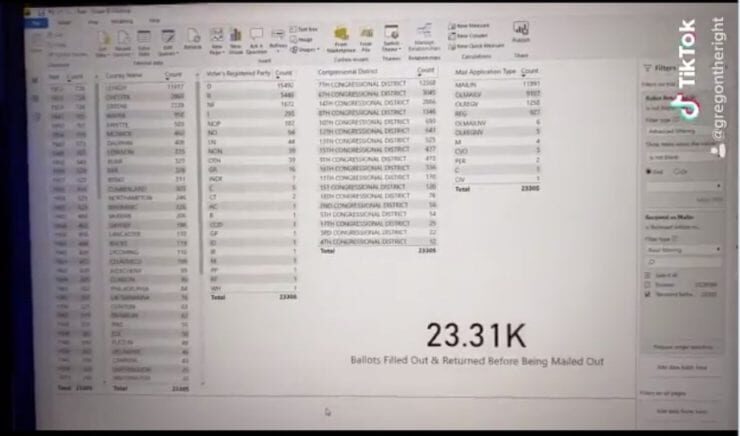 Click to enlarge ballots recorded before mailing pennsylvania fraud vote