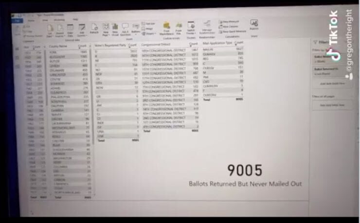 Click to enlarge pennsylvania ballot received never sent voter fraud