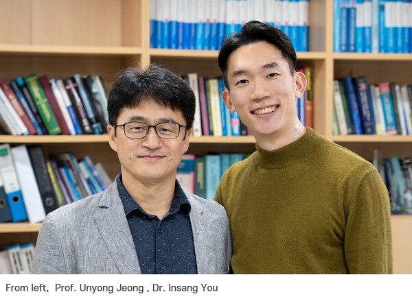 Click to enlarge Jeong and You
