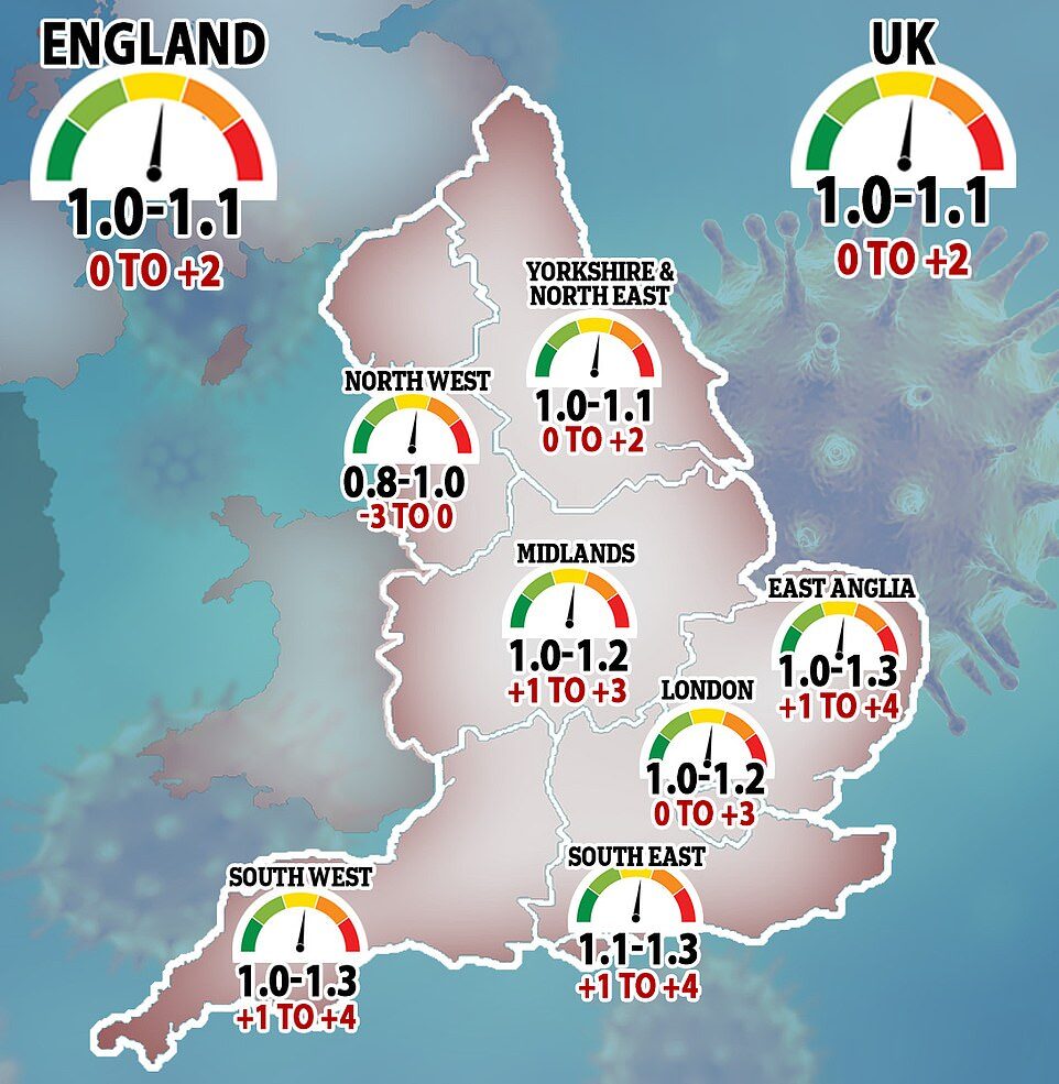 Click to enlarge infection rate britian uk covid