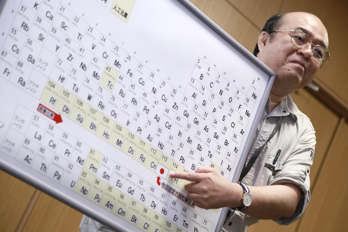 Periodic Table