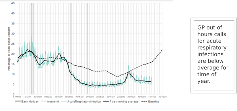 Click to enlarge pcr test 7