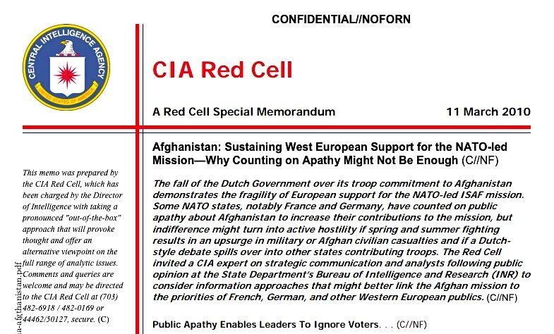 CIA Red Cell memorandum