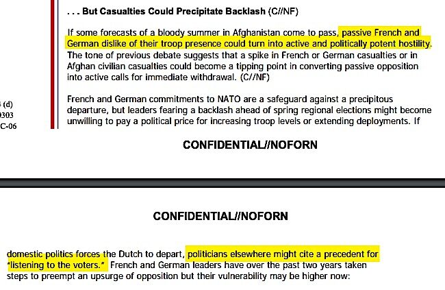 Confidential//NoForn