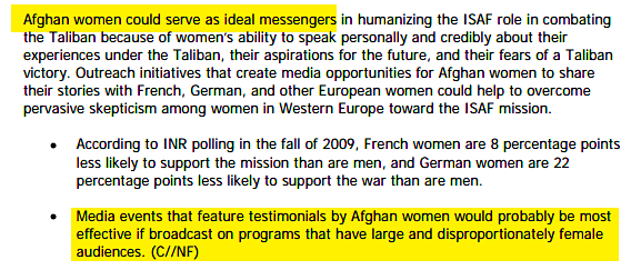 Afghan women text