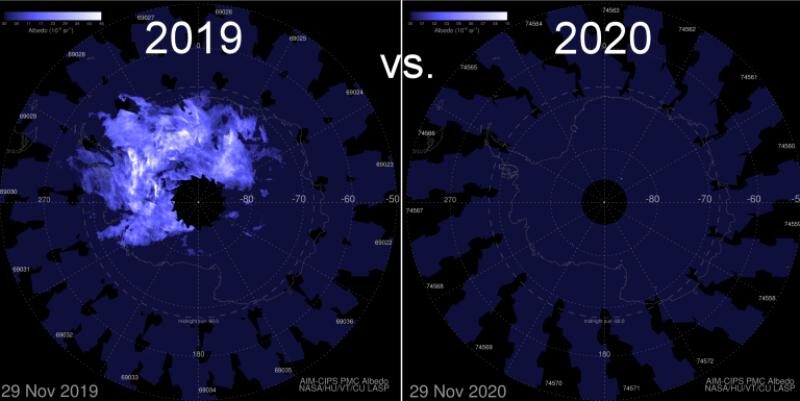 Click to enlarge NLCs 2019 and 2020