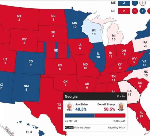 georgia election results