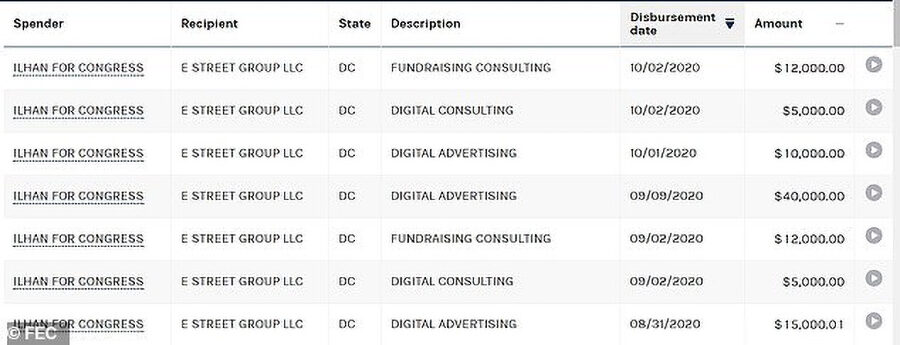 Click to enlarge campaign records