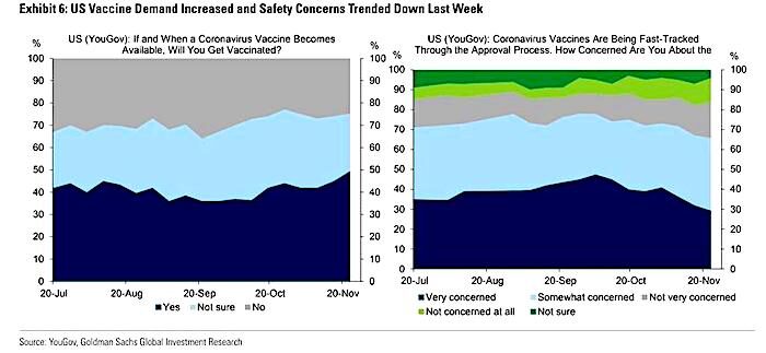 Click to enlarge 2 charts