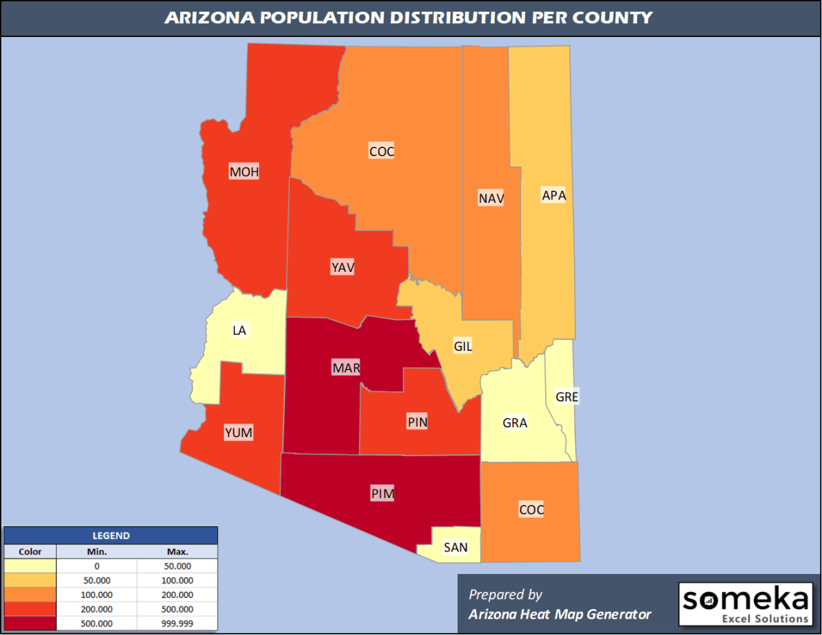 arizona counties