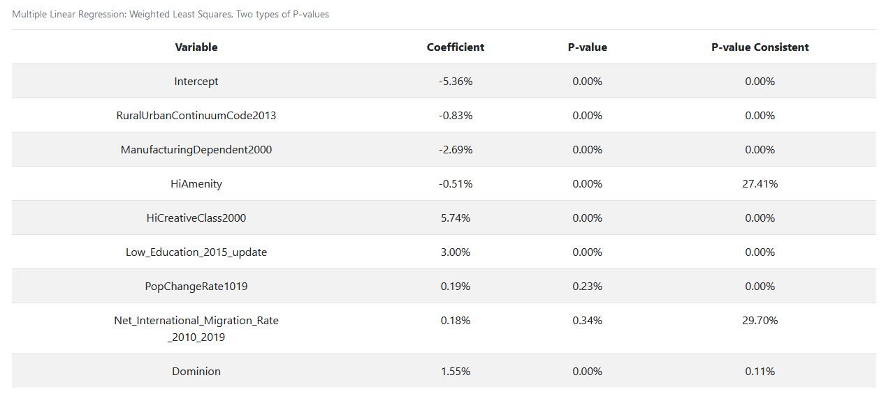 Click to enlarge dominion vote machine fraud