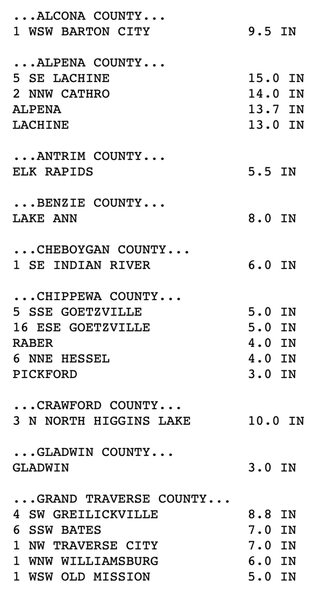 Click to enlarge snow totals