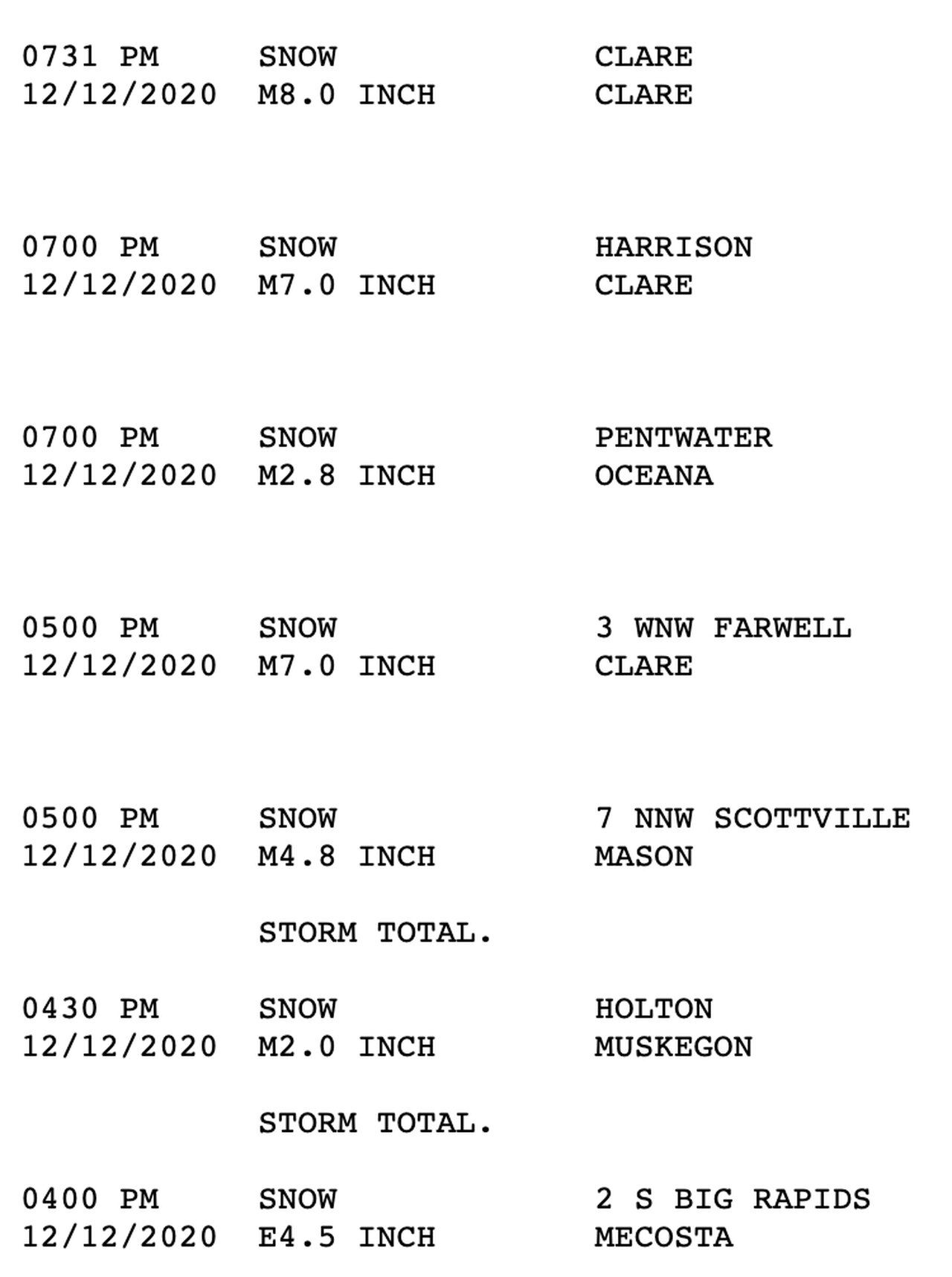 Click to enlarge snow