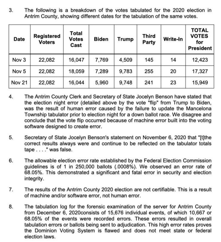 antrim report