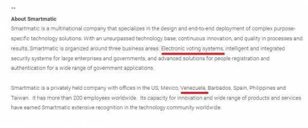 about Smartmatic