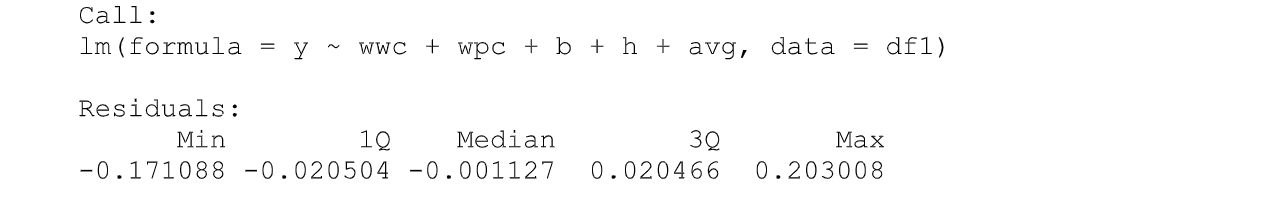 election statistics 2a
