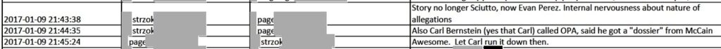 strzok text trump crossfire hurricane